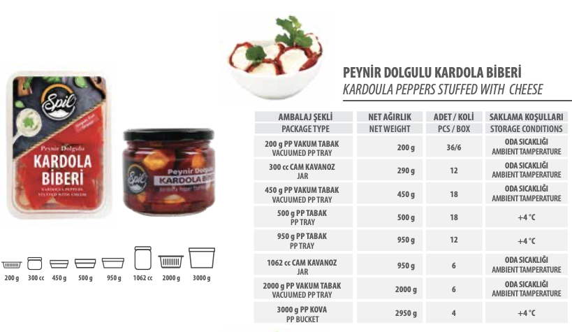 ANKA FOOD Malatya merkezli hazır gıda ve dondurulmuş ürün toptancısı. Kafe, restoran, kantin ve tüm ev dışı tüketim noktalarına geniş ürün yelpazesiyle hizmet vermektedir.