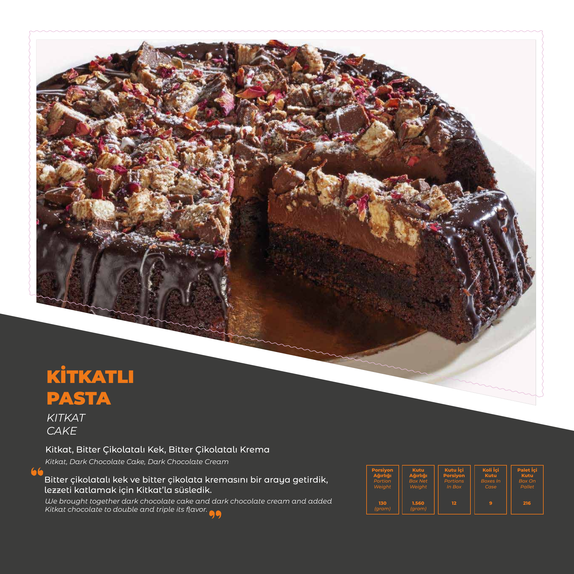 ANKA FOOD Malatya merkezli hazır gıda ve dondurulmuş ürün toptancısı. Kafe, restoran, kantin ve tüm ev dışı tüketim noktalarına geniş ürün yelpazesiyle hizmet vermektedir.