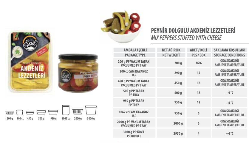 ANKA FOOD Malatya merkezli hazır gıda ve dondurulmuş ürün toptancısı. Kafe, restoran, kantin ve tüm ev dışı tüketim noktalarına geniş ürün yelpazesiyle hizmet vermektedir.