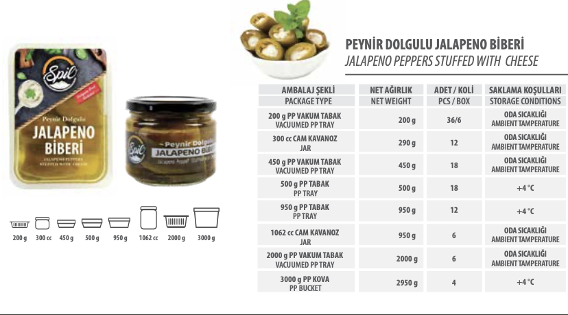 ANKA FOOD Malatya merkezli hazır gıda ve dondurulmuş ürün toptancısı. Kafe, restoran, kantin ve tüm ev dışı tüketim noktalarına geniş ürün yelpazesiyle hizmet vermektedir.
