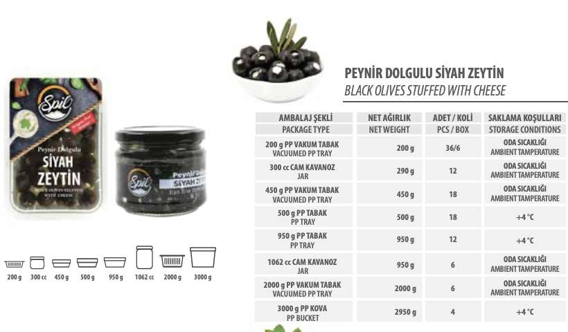 ANKA FOOD Malatya merkezli hazır gıda ve dondurulmuş ürün toptancısı. Kafe, restoran, kantin ve tüm ev dışı tüketim noktalarına geniş ürün yelpazesiyle hizmet vermektedir.
