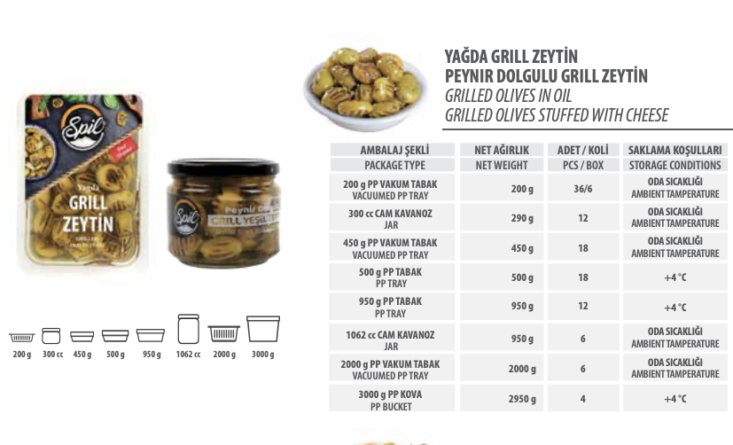 ANKA FOOD Malatya merkezli hazır gıda ve dondurulmuş ürün toptancısı. Kafe, restoran, kantin ve tüm ev dışı tüketim noktalarına geniş ürün yelpazesiyle hizmet vermektedir.