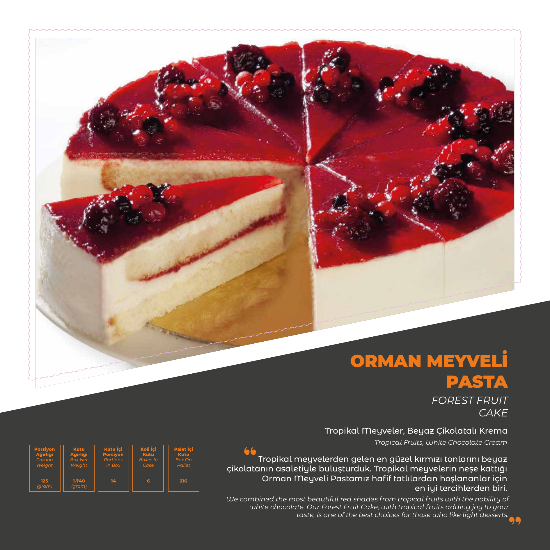 ANKA FOOD Malatya merkezli hazır gıda ve dondurulmuş ürün toptancısı. Kafe, restoran, kantin ve tüm ev dışı tüketim noktalarına geniş ürün yelpazesiyle hizmet vermektedir.