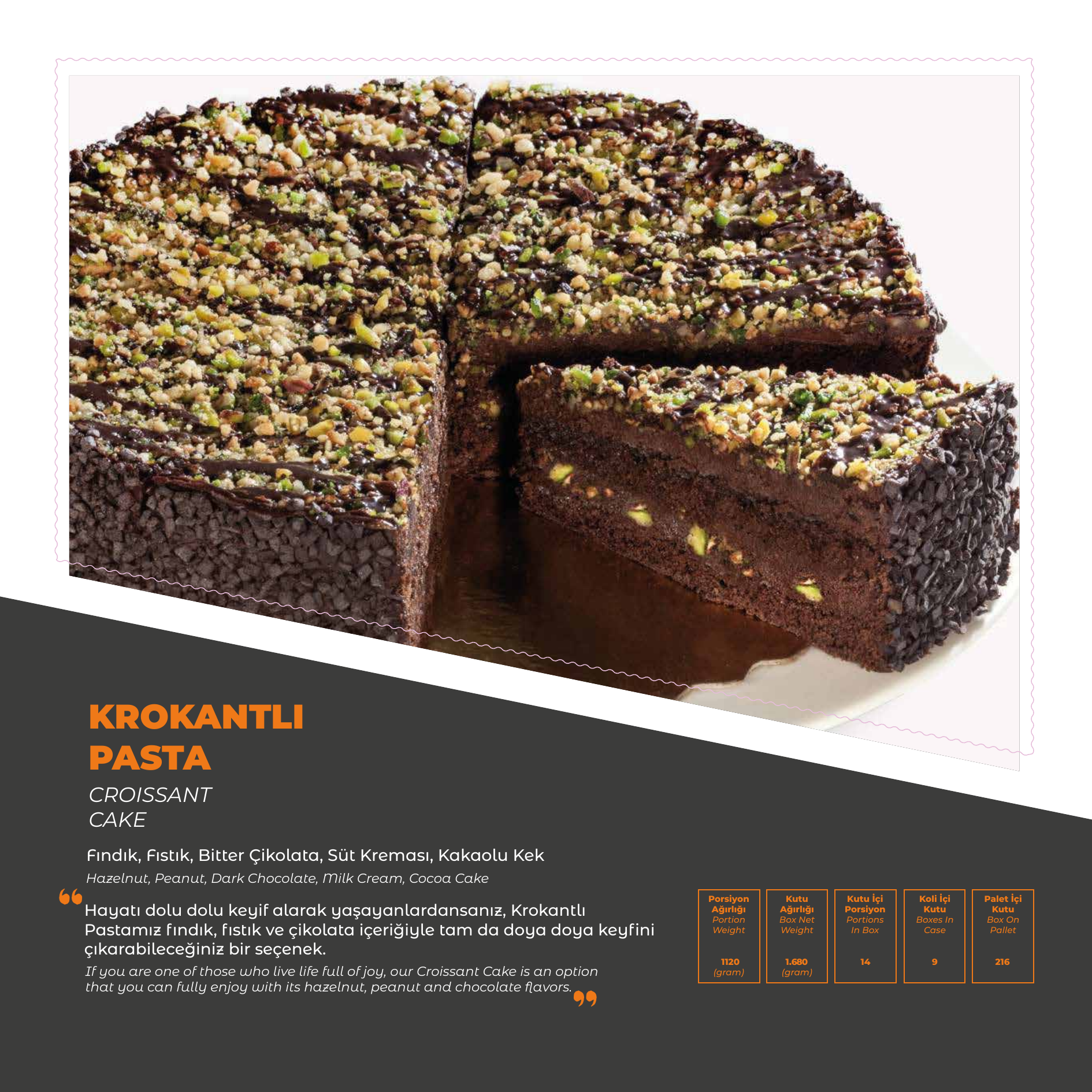 ANKA FOOD Malatya merkezli hazır gıda ve dondurulmuş ürün toptancısı. Kafe, restoran, kantin ve tüm ev dışı tüketim noktalarına geniş ürün yelpazesiyle hizmet vermektedir.