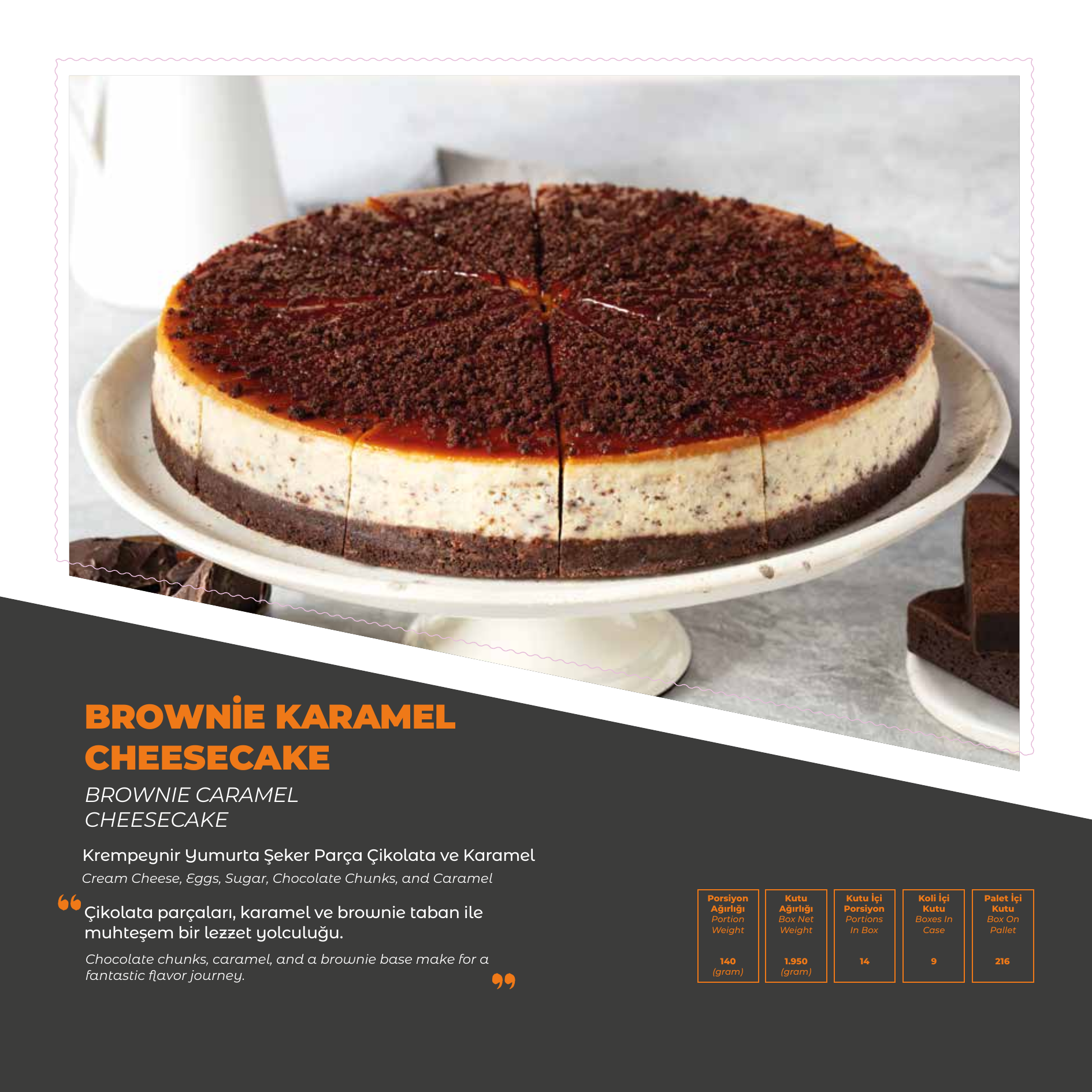 ANKA FOOD Malatya merkezli hazır gıda ve dondurulmuş ürün toptancısı. Kafe, restoran, kantin ve tüm ev dışı tüketim noktalarına geniş ürün yelpazesiyle hizmet vermektedir.