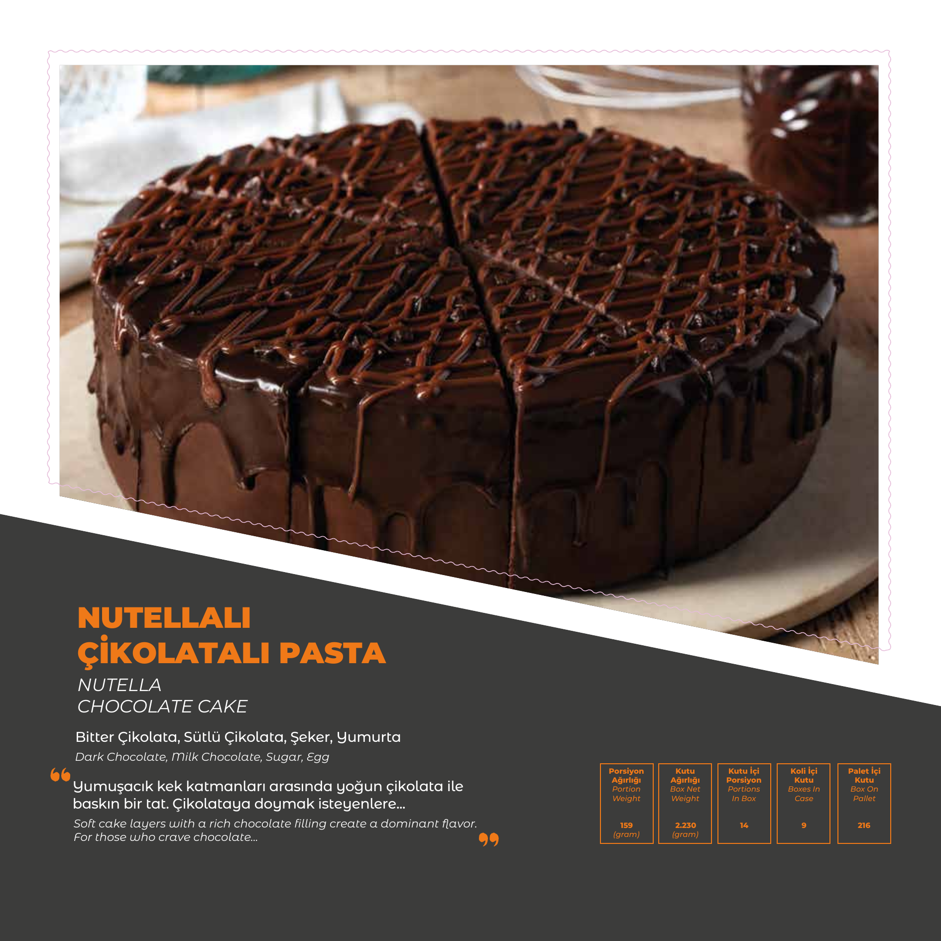 ANKA FOOD Malatya merkezli hazır gıda ve dondurulmuş ürün toptancısı. Kafe, restoran, kantin ve tüm ev dışı tüketim noktalarına geniş ürün yelpazesiyle hizmet vermektedir.