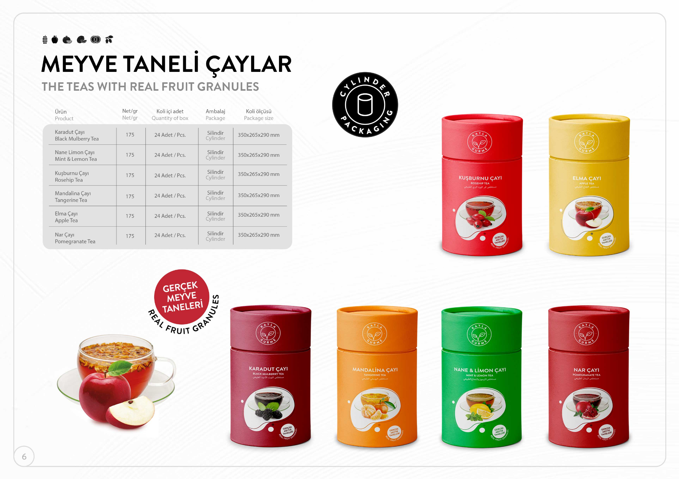 ANKA FOOD Malatya merkezli hazır gıda ve dondurulmuş ürün toptancısı. Kafe, restoran, kantin ve tüm ev dışı tüketim noktalarına geniş ürün yelpazesiyle hizmet vermektedir.