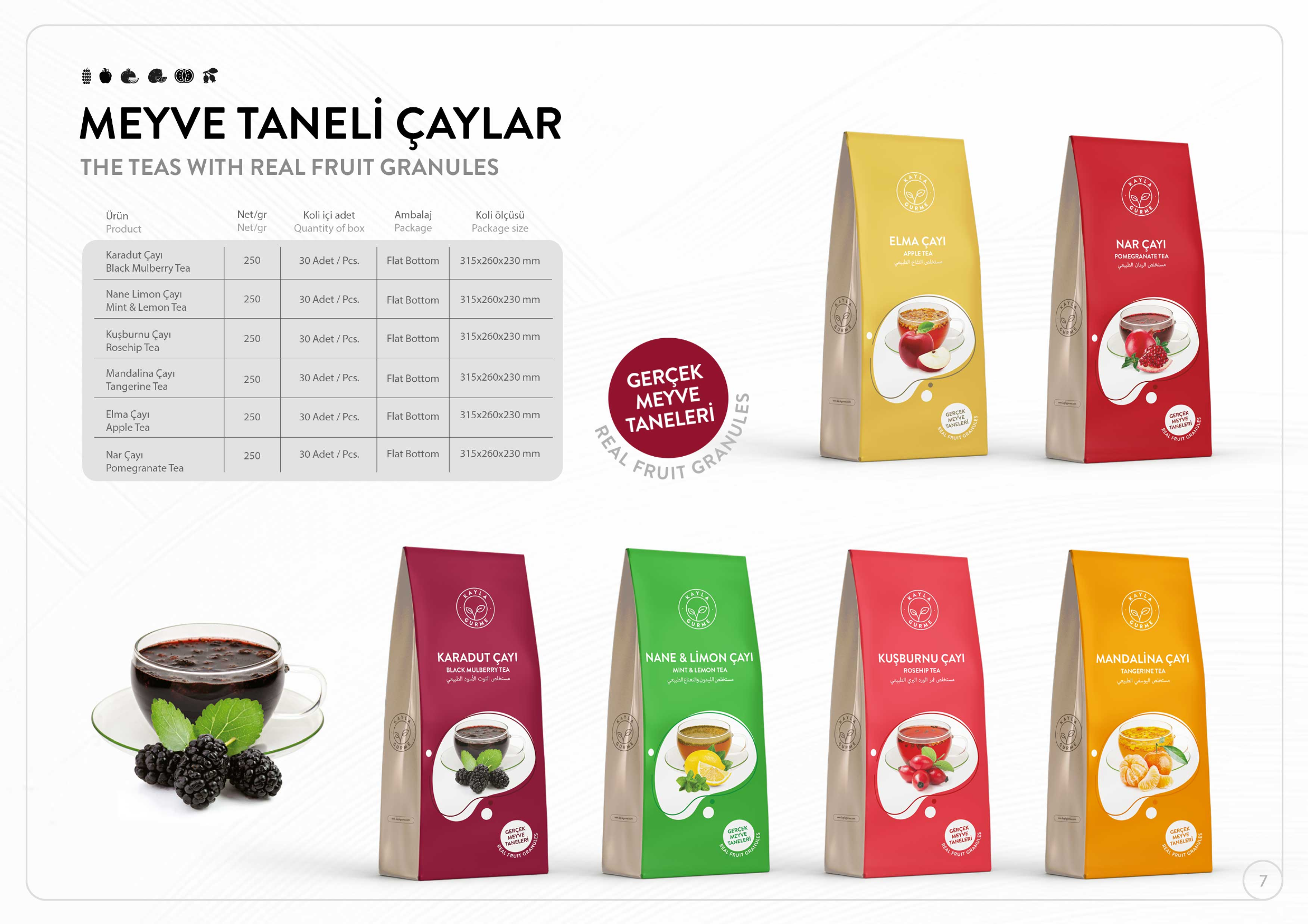 ANKA FOOD Malatya merkezli hazır gıda ve dondurulmuş ürün toptancısı. Kafe, restoran, kantin ve tüm ev dışı tüketim noktalarına geniş ürün yelpazesiyle hizmet vermektedir.