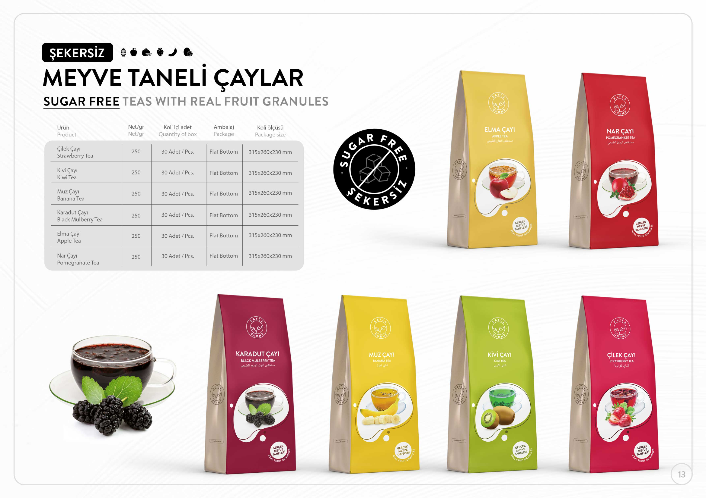 ANKA FOOD Malatya merkezli hazır gıda ve dondurulmuş ürün toptancısı. Kafe, restoran, kantin ve tüm ev dışı tüketim noktalarına geniş ürün yelpazesiyle hizmet vermektedir.