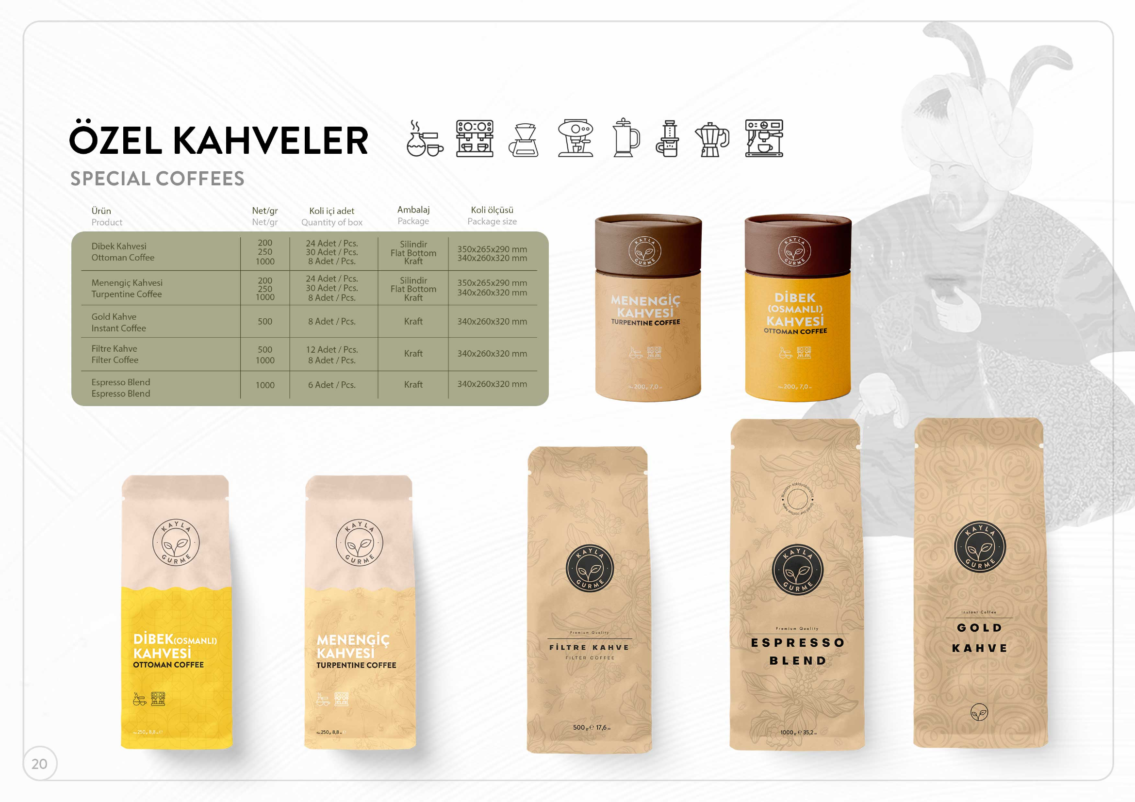 ANKA FOOD Malatya merkezli hazır gıda ve dondurulmuş ürün toptancısı. Kafe, restoran, kantin ve tüm ev dışı tüketim noktalarına geniş ürün yelpazesiyle hizmet vermektedir.
