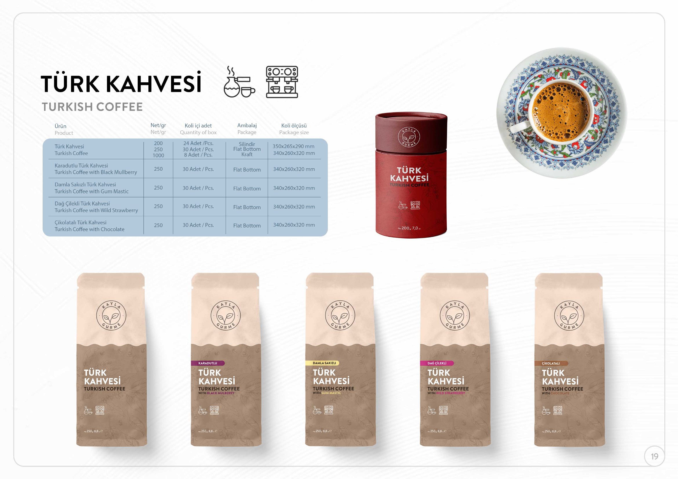 ANKA FOOD Malatya merkezli hazır gıda ve dondurulmuş ürün toptancısı. Kafe, restoran, kantin ve tüm ev dışı tüketim noktalarına geniş ürün yelpazesiyle hizmet vermektedir.
